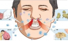 告别鼻窦炎的方法
